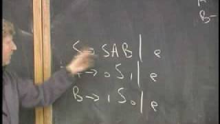 Lecture 5  Context Free Languages Part 58 [upl. by Atiugal]