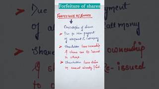 Forfeiture of shares  class 12 issue of shares [upl. by Yecad]