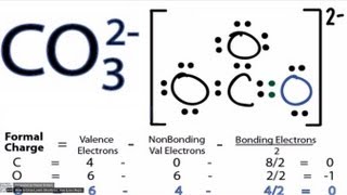 CO32 Lewis Structure  How to Draw the Lewis Structure for CO3 2 Carbonate Ion [upl. by Kamaria]