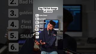 Top TikTok Songs of 2022 [upl. by Zapot]