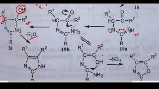 Imidazole synthesis [upl. by Trenton]