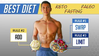 The Best Diet To Get Shredded 3 MUST FOLLOW RULES [upl. by Eamaj]