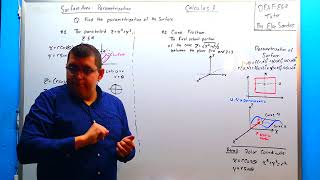 Find the Parametrization of Surface ASL explained [upl. by Erdnassak622]