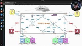 Another live stream and possibly a MikroTik LAB D [upl. by Hanna]