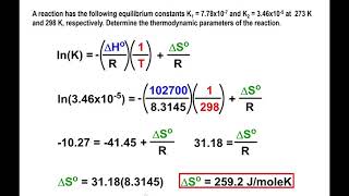 Lec17  The Vant Hoff Equation [upl. by Suidaht]