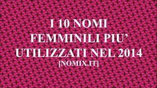 TOP 10 NOMI FEMMINILI [upl. by Mendel626]