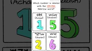 Learn Ancient Hebrew  NUMBERS QUIZ  For Children and Families [upl. by Stearns7]