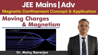 Magnetic Confinement of Charged Particles  Plasma  Physics for JEE Advanced [upl. by Kramer]