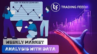 Weekly Market Analysis With Data  Trading Feed  10 Nov 2024 financialanalysis stockmarket [upl. by Gaile]