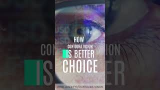 Contoura Vision vs Lasik  Which one to choose Visit wwwlaserfyi contoura lasik shorts [upl. by Eneres584]