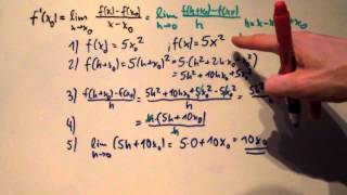 Mathe Klasse 11  Ableitungen Teil 5 von 6 hMethode für fx  x2 und x3 [upl. by Ilecara459]