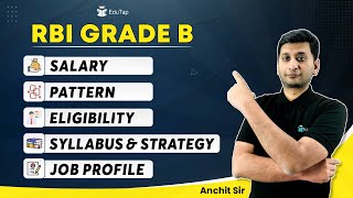 RBI Grade B Exam Pattern Syllabus amp Strategy  RBI Officer Transfer amp Postings  All About RBI Exam [upl. by Entruoc205]