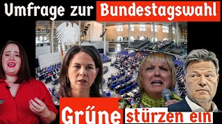 Umfrage Grüne und SPD brechen DRAMATISCH ein [upl. by Ameehs]