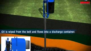 Abanaki  PetroXtractor® Belt Oil Skimmer [upl. by Refinej]