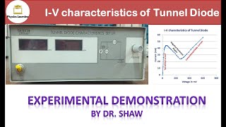 IV characteristics of tunnel diode  Tunnel Diode Experiment [upl. by Anavahs]