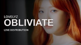 LOVELYZ  OBLIVIATE  LINE DISTRIBUTION [upl. by Sirc]