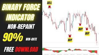 Binary Force MT4 Indicator  90 winrate  Free Download  Super Traders Hub [upl. by Wolfy]