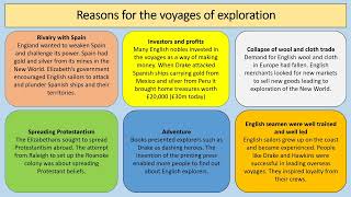 AQA GCSE History  Elizabethan England 15681603  Elizabethan Exploration [upl. by Ogden]