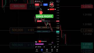 3rd OCTOBER forex forextrader financialfreedom crypto investorusa india shorts [upl. by Mcclimans842]