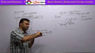 Upstream and Downstream Basic Concept [upl. by Brandwein]