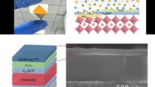 Perovskitesilicon tandem solar cell based on indium oxide buffer layer achieves 3004 efficiency [upl. by Aicenad369]