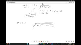 Why is Aerodynamic Heating an Issue at Hypersonic Speeds [upl. by Nylanaj262]