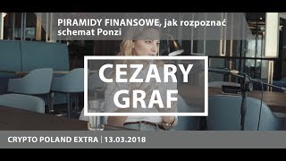 PIRAMIDY FINANSOWE jak rozpoznać schemat Ponzi [upl. by Enahpad792]