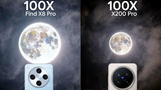 Oppo Find X8 Pro vs Vivo X200 Pro Live Zoom Test Comparison [upl. by Hough]