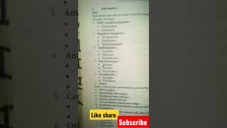 anti emetics drugs classification  medical nursing  pharmacology shorts youtubeshorts [upl. by Shrier]