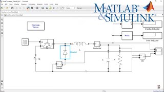 Buck converter o convertidor reductor ideal en simulink [upl. by Icam]