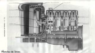 Manual del EBRO SÚPER 55 [upl. by Felske279]