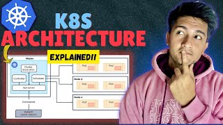 Kubernetes Architecture in 7 minutes  K8s explained [upl. by Eserehc62]