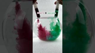 Magenta vs Jede Green mixing colour guess the colour namesatisfyingcolormixing amazing science [upl. by Makell]