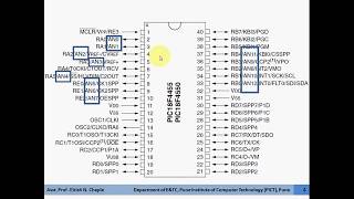 PIC  Programming ADC in PIC microcontroller [upl. by Nylanna]