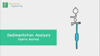 Pipette Method  Sedimentation Analysis [upl. by Jone]