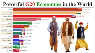 Powerful G20 Economies in the World 1960 to 2100  GDP current  GDP  Data Player [upl. by Gwennie628]