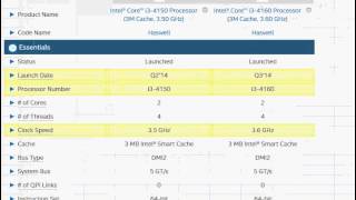 Core i34160 vs i34150 [upl. by Enerod622]