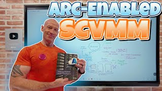 Azure ArcEnabled System Center Virtual Machine Manager  SCVMM  Walkthrough [upl. by Tommie902]
