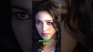 Raaz Movie Cast Then amp Now 20022024 [upl. by Swaine753]