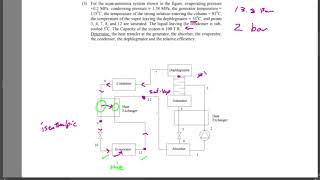 Aquaammonia Absorption Cycle graphical Solution part 1 [upl. by Vivica]