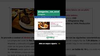 Costeo de Plato de restaurante con excel [upl. by Dloreg]