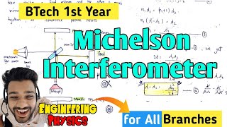 Michelson Interferometer Construction and Working  Engineering Physics  Lec5 [upl. by Stryker]