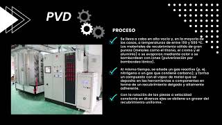 IMEX PROCESO PVD CASTELLANO [upl. by Methuselah]