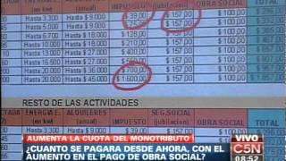 C5N  IMPUESTOS AUMENTA LA CUOTA DE MONOTRIBUTO [upl. by Spencer183]