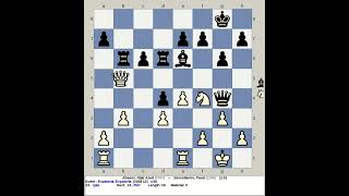 Abasov Nijat Azad vs Sevostianov Pavel  Evpatoria Chess 2008 Ukraine [upl. by Eerej]