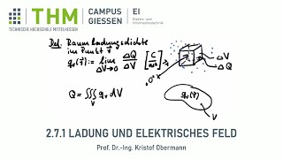 Prof DrIng Obermann THM  271 Ladung und elektrisches Feld [upl. by Kere]