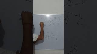 CoadingDecoding  Railway PYQS  ntpc railwayexam reaction motivational mathstricks maths [upl. by Celio]