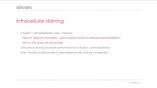 Flow cytometry intracellular staining [upl. by Dachi146]