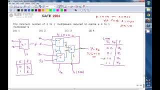 GATE 2004 ECE Minimum number of 2 to 1 Multiplexers required to realize 4 to 1 MUX [upl. by Malti]