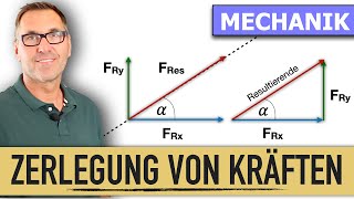 Wie sind Kräfte in ihre Komponenten zu zerlegen  Zerlegung von Kräften in x und y [upl. by Nnylyt70]